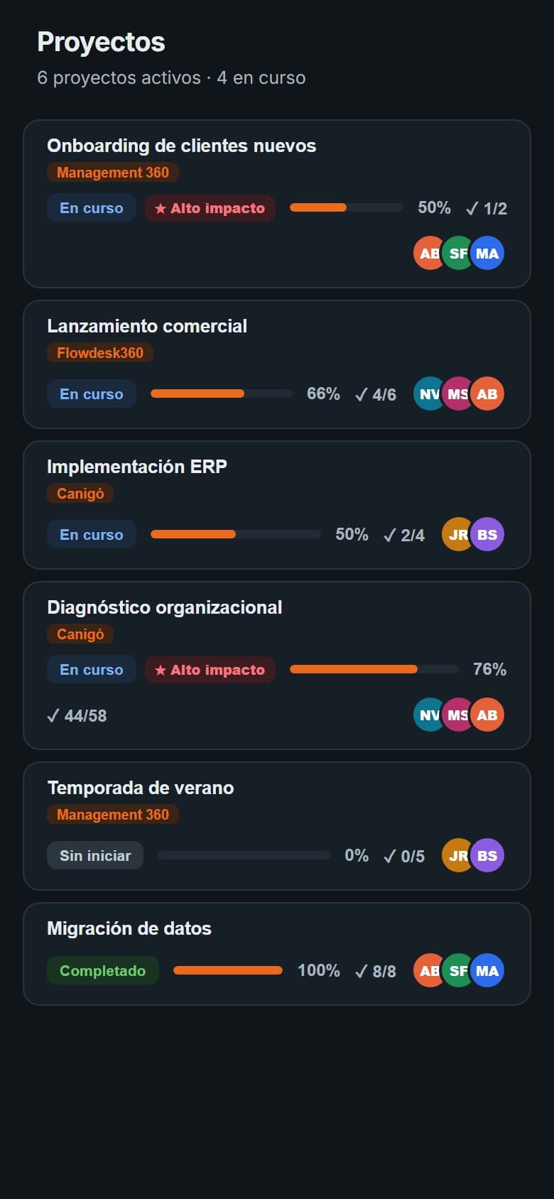 Flowdesk360 en el celular: lista de proyectos con avance, estado y responsables